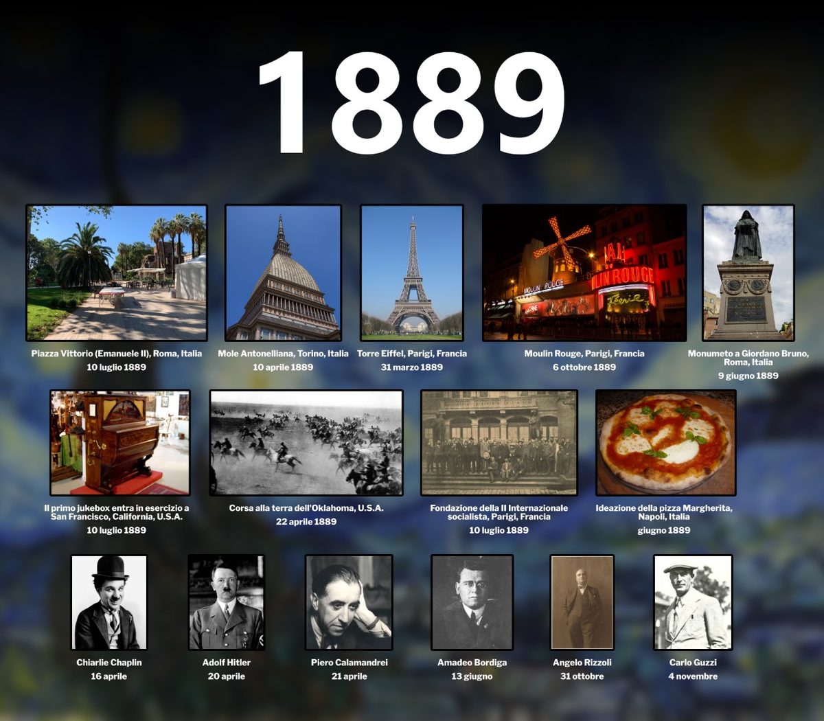 Year 1889 (ITA - Italy - _Anno 1889_)